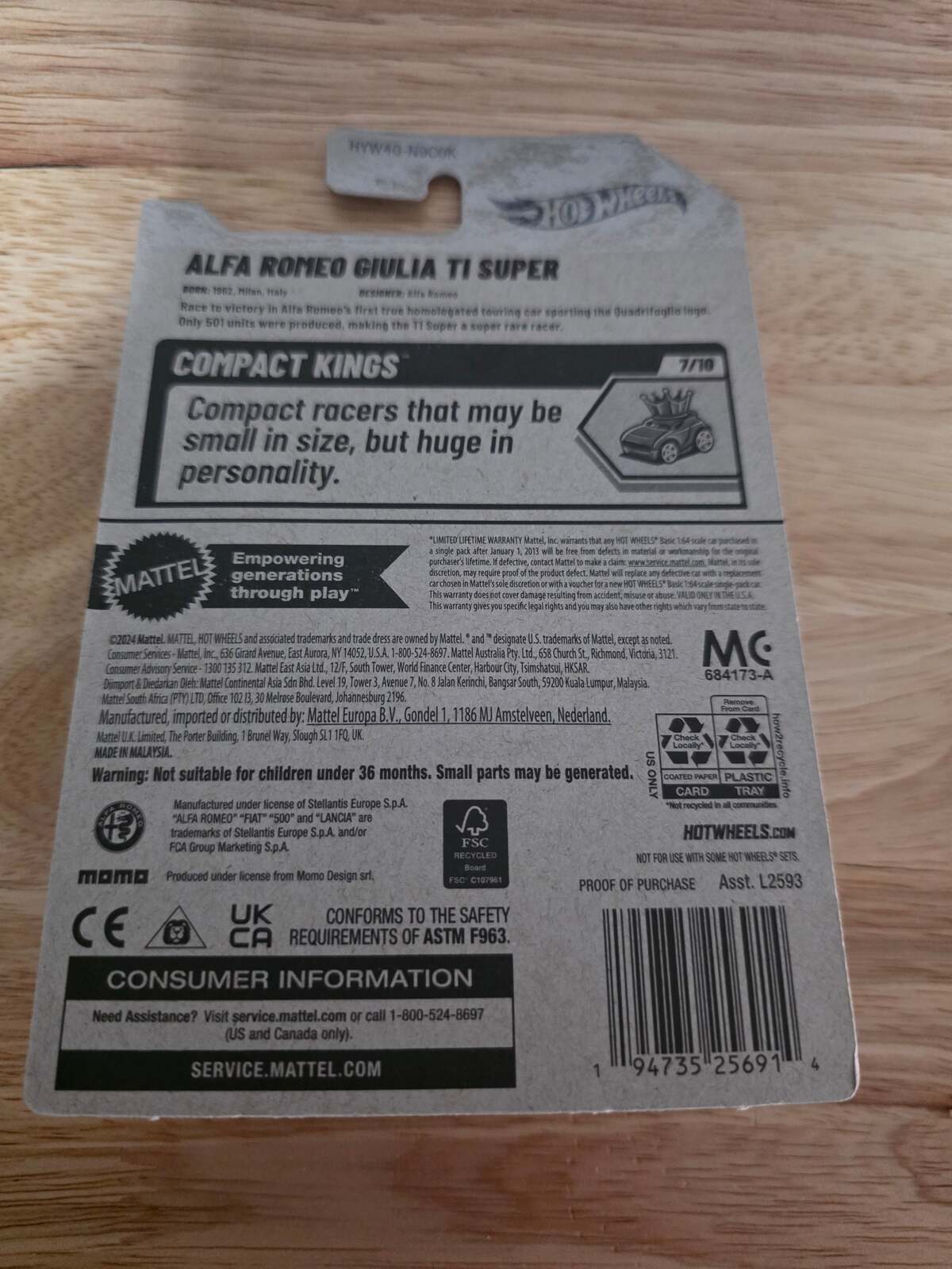 Hot Wheels Alfa Romeo Giulia TI Super | Compact Kings 7/10 | 195/250