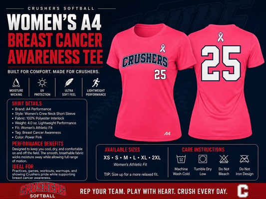 Crushers women's A4 breast cancer awareness performance jersey front and back